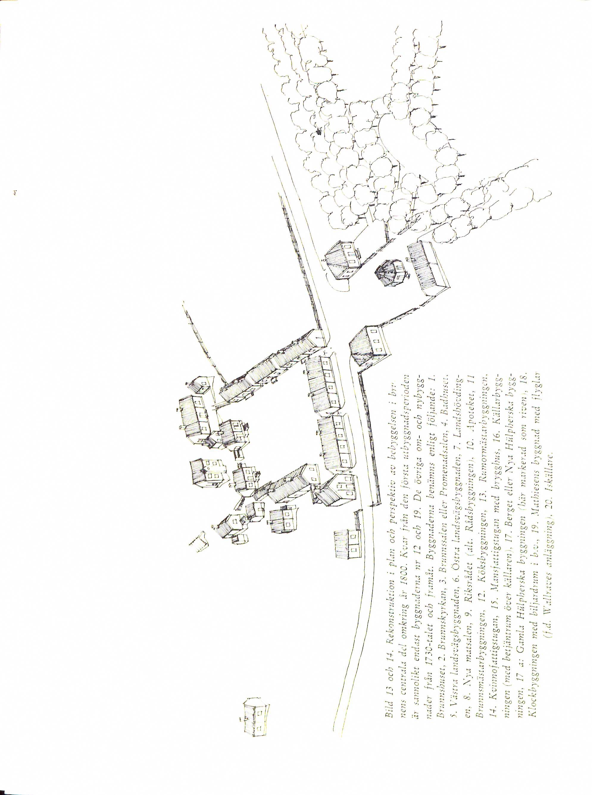 Bild 13 och 14. Rekonstruktion i plan och perspektiv av bebyggelsen i bru
                     nens centrala del omkring år 1800. Kvar från den första utbyggnadsperioden
                     är sannolikt endast byggnaderna nr 12 och 19. De övriga om- och nybygg-
                     nader från 1730-talet och framåt. Byggnaderna benämns enligt följande: 1.
                     Brunnshuset, 2. Brunnskyrkan, 3. Brunnssalen eller Promenadsalen, 4. Badhuset,
                     5. Västra landsvägsbyggnaden, 6. Östra landsvägsbyggnaden, 7. Landshövding-
                     en, 8. Nya matsalen, 9. Riksrådet (alt. Rådsbyggningen), 10. Apoteket, 11
                     Brunnsmästarbyggningen, 12. Köksbyggningen, 13. Rumormästarbyggningen,
                     14. Kvinnofattigstugan, 15. Mansfattigstugan med brygghus, 16. Källarbygg-
                     ningen (med betjäntrum över källaren), 17. Berget eller Nya Hülpherska bygg-
                     ningen, 17 a: Gamla Hülpherska byggningen (här markerad som riven), 18.
                     Klockbyggningen med biljardrum i b.v., 19. Mathiesens byggnad med flyglar
                     (f.d. Wallraves anläggning), 20. Iskällare.